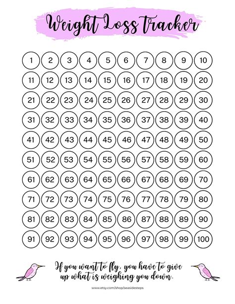 Weight Loss Printable Chart Tracker