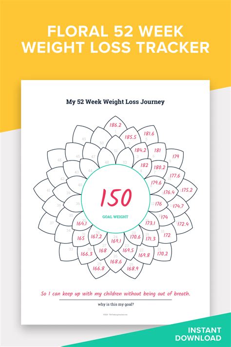 Weight Loss Progress Tracker Colouring Chart Printable