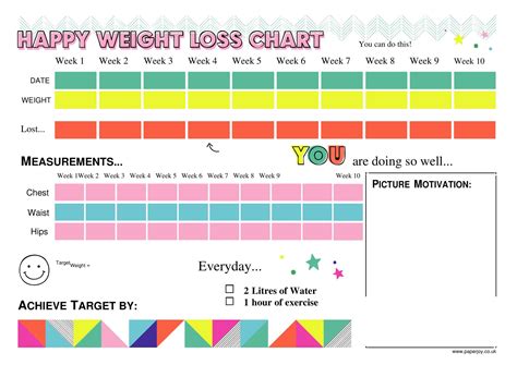 Weight Loss Template Example