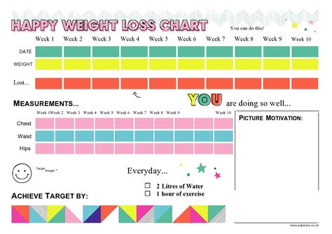 weight loss tracker example