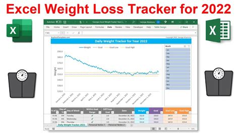 Weight Loss Tracker Excel Template