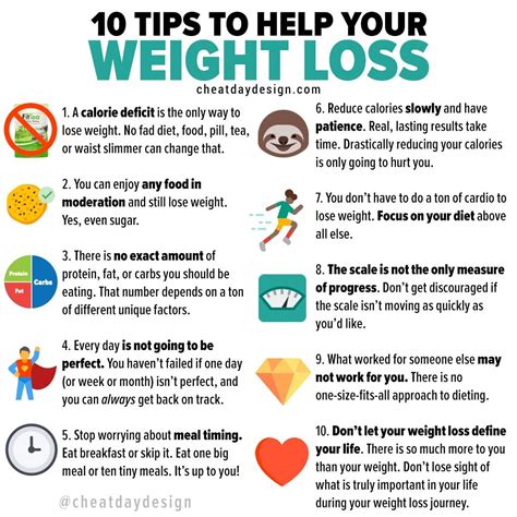 Weight Management Tips