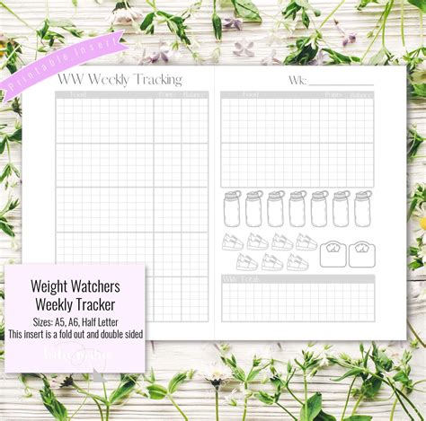 A screenshot of a printable template for the Old Weight Watchers Exchange Plan