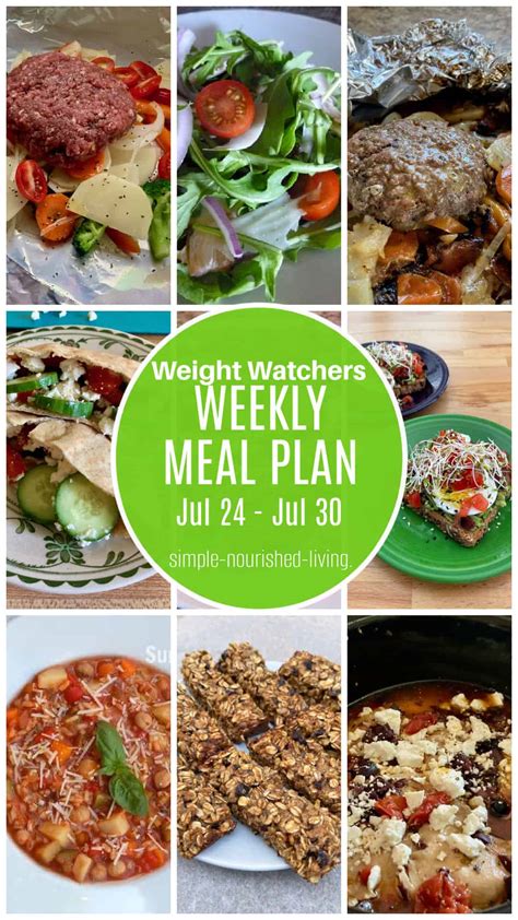 Weight Watchers Meal Plans