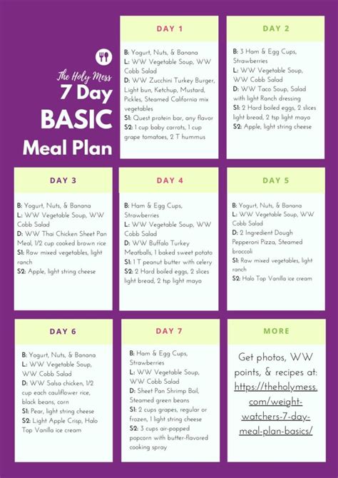 Weight Watchers Easy Meal Plans