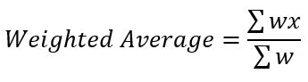 Weighted Average Formula in Google Sheets