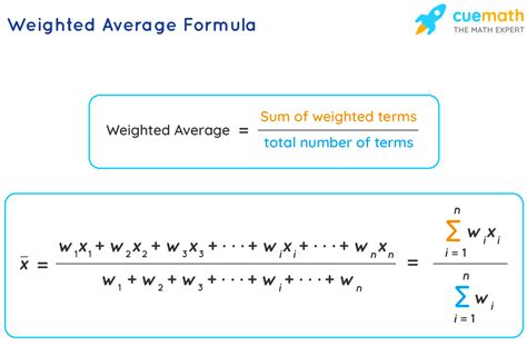 Weighted Average Formula Example