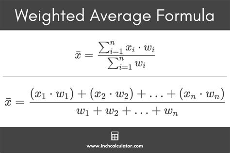 Weighted Average Formula using Summation