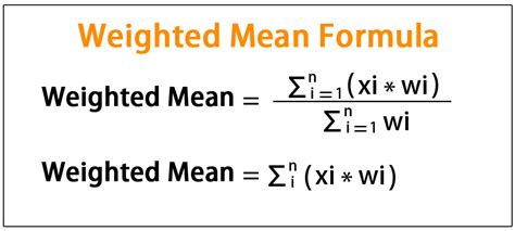 Weighted Mean Calculation