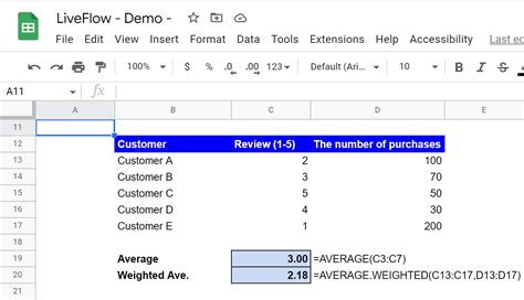 Weighted Percentage Calculation in Google Sheets