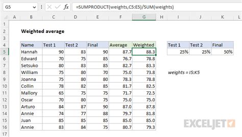 Weighted Variance Excel Add-in