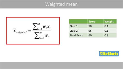 Weighted Variance Formula Example