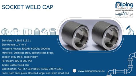 Welded End Cap Advantages