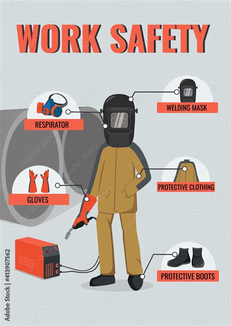 Welder wearing safety gear