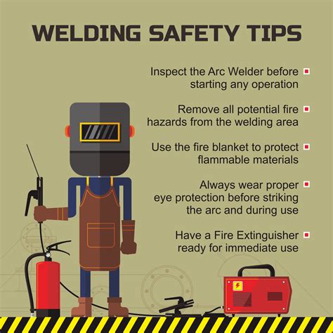 Welder wearing safety gear