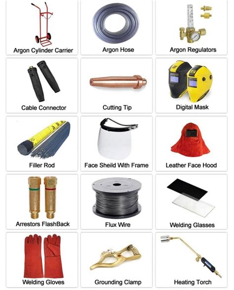 Welding materials used in construction