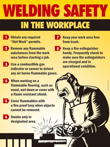 Welding safety procedures