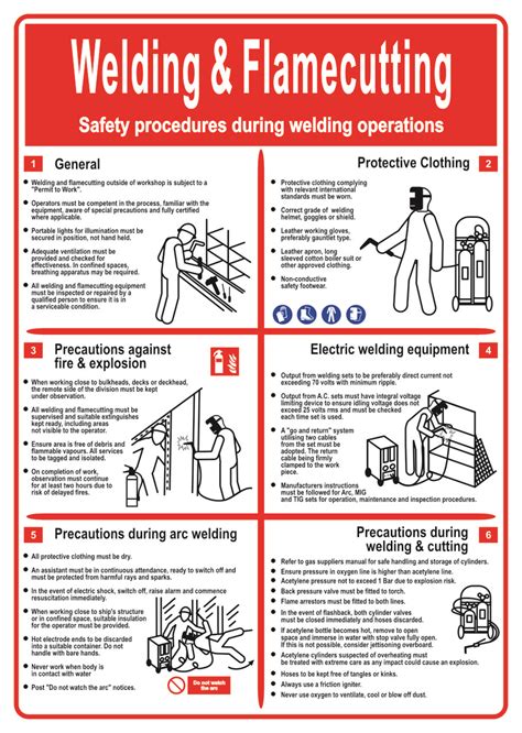 Welding safety procedures and protocols