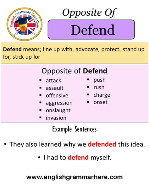 Examples of Well-Defend Meaning