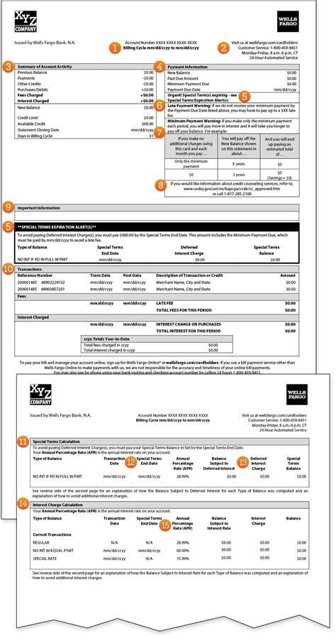 Wells Fargo Credit Card Statement