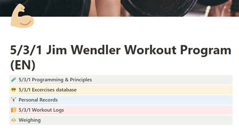 Wendler 5/3/1 Workout Template