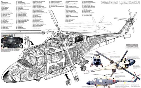 Westland Lynx Design