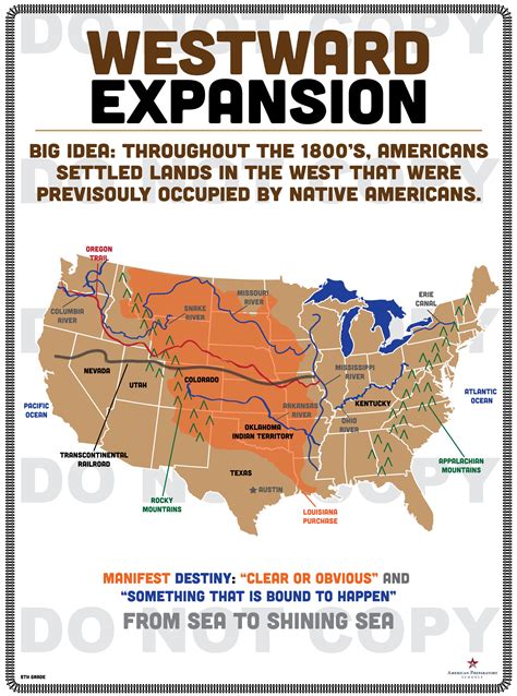 Westward Expansion of the United States