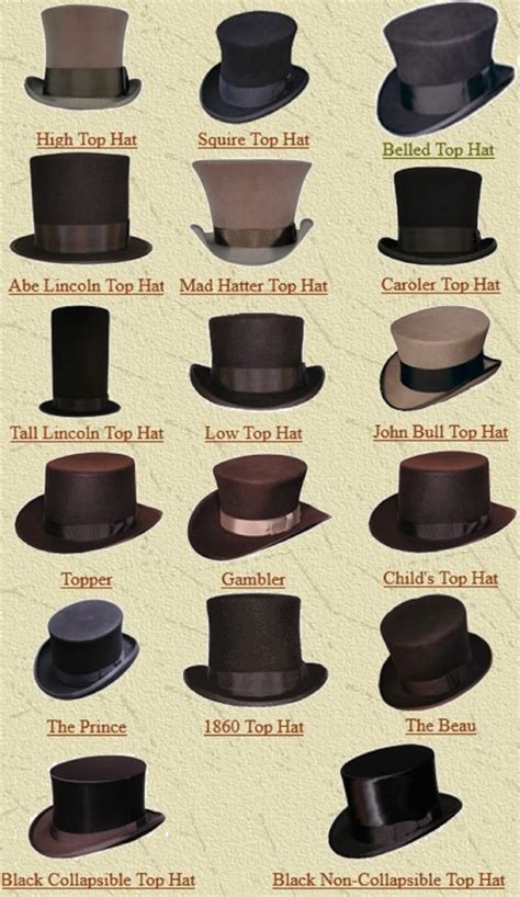 A classic top hat design