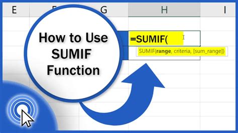 SUMIF function in Excel