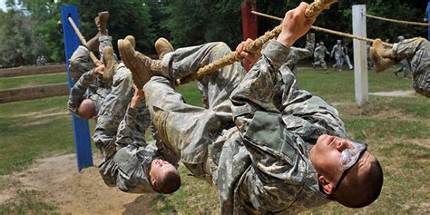 What to Expect During Basic Training