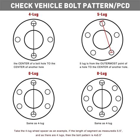 Wheel Lug Pattern Template Gallery 9