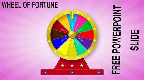 Wheel of Fortune PowerPoint Template