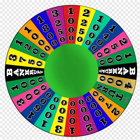 Wheel of Fortune PPT interactive elements