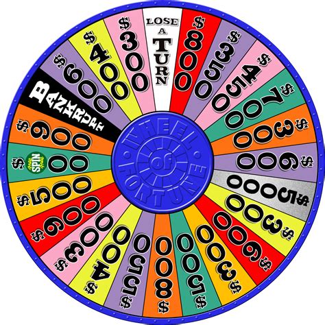 Wheel of Fortune Template 4