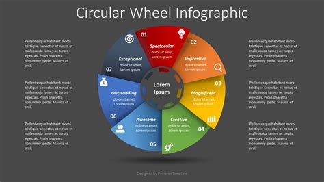 Wheel diagram template example 2