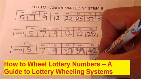 Wheeling System for 3-Digit Lottery