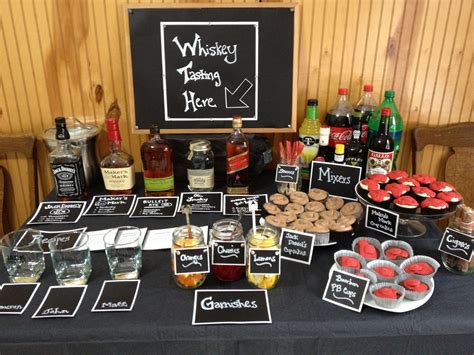 Whiskey Tasting Event Ideas