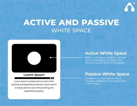 White spaces in UX design