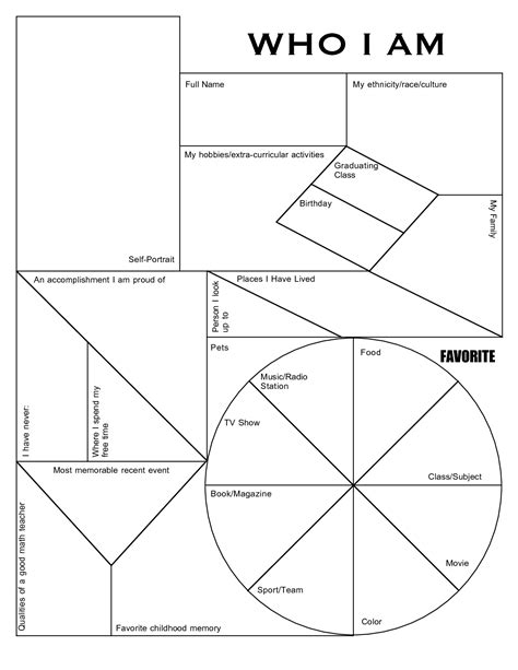 The Benefits of Using a Who Am I Worksheet PDF