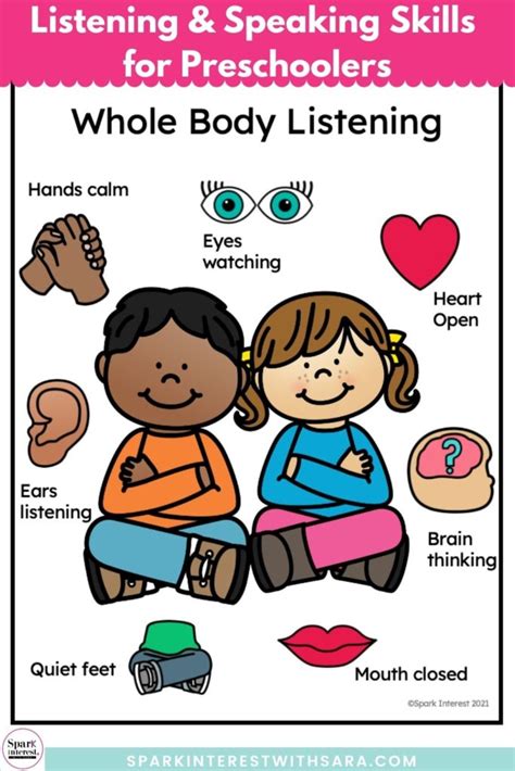 Whole Body Listening Exercises for Kids