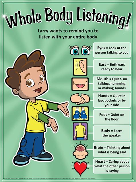 Whole Body Listening Printable for Kids