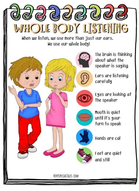 Whole Body Listening Worksheets for Kids