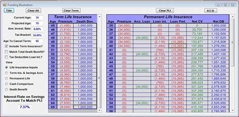 Whole Life Insurance Calculator Excel Example