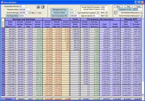 Whole Life Insurance Calculator Excel Formula