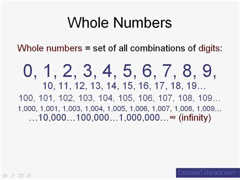 Whole Number Formulas