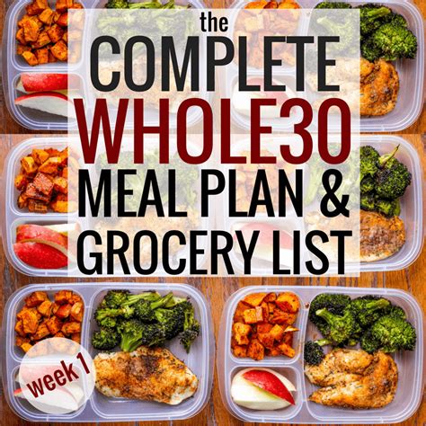 Whole30 grocery list ideas