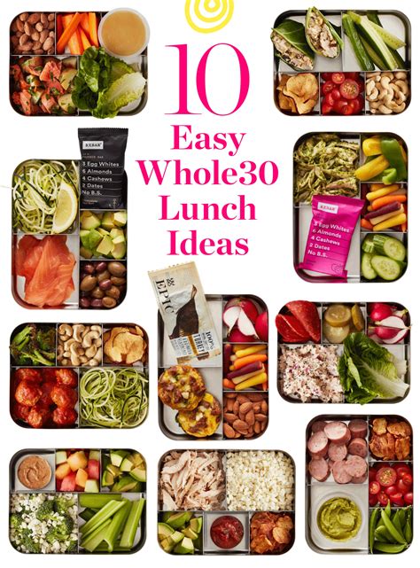 Whole30 Lunch Ideas