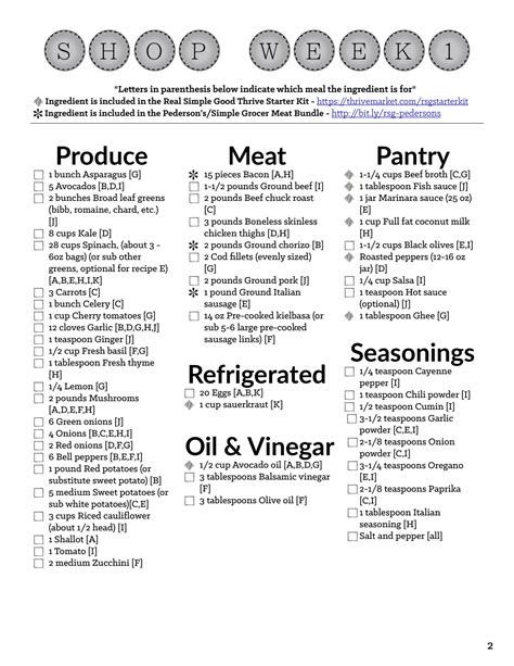 Whole30 meal plan