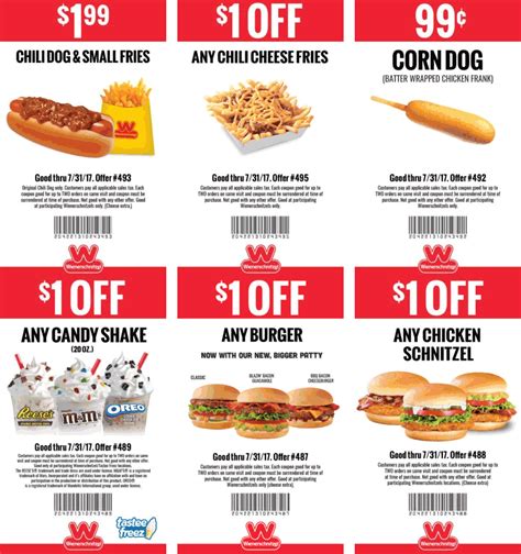 Wienerschnitzel Coupons and Promotions