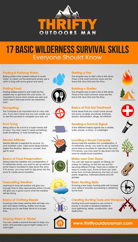 Wilderness survival tips